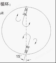 QJB型潛水?dāng)嚢铏C(jī)圓形池安裝